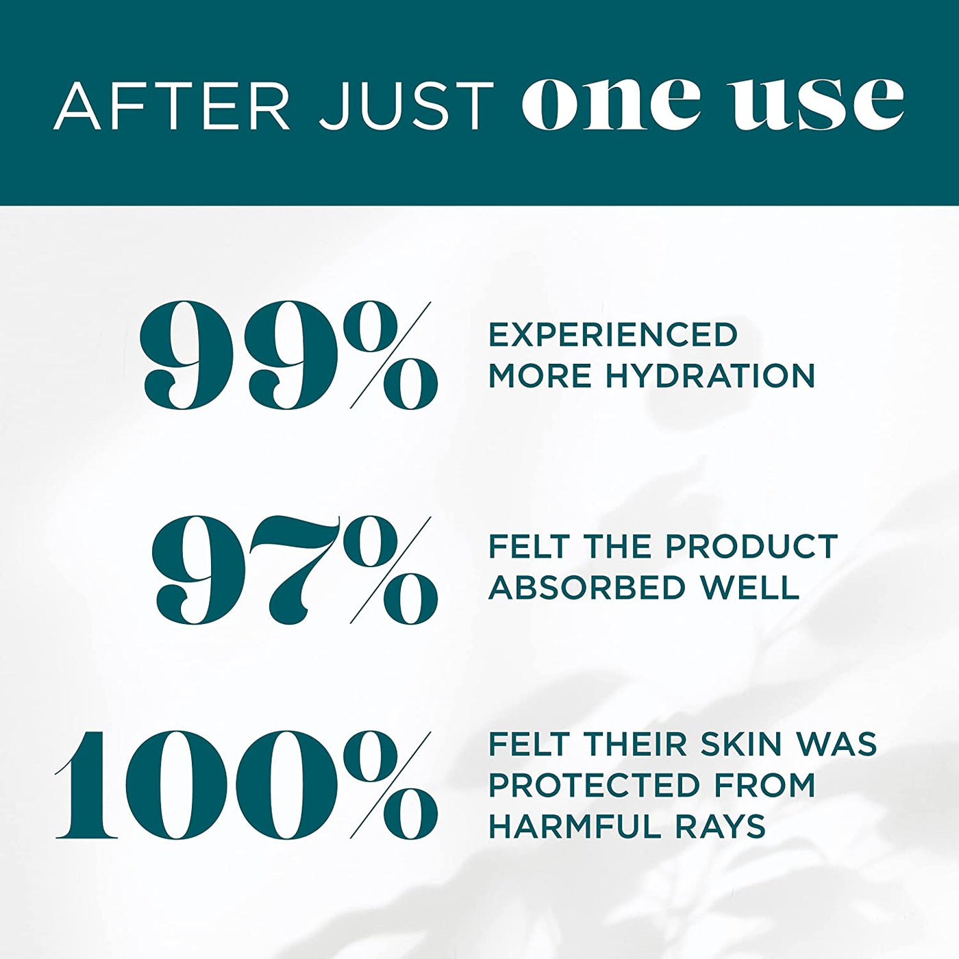 Travel Size SPF 50 Sunscreen - Image 5
