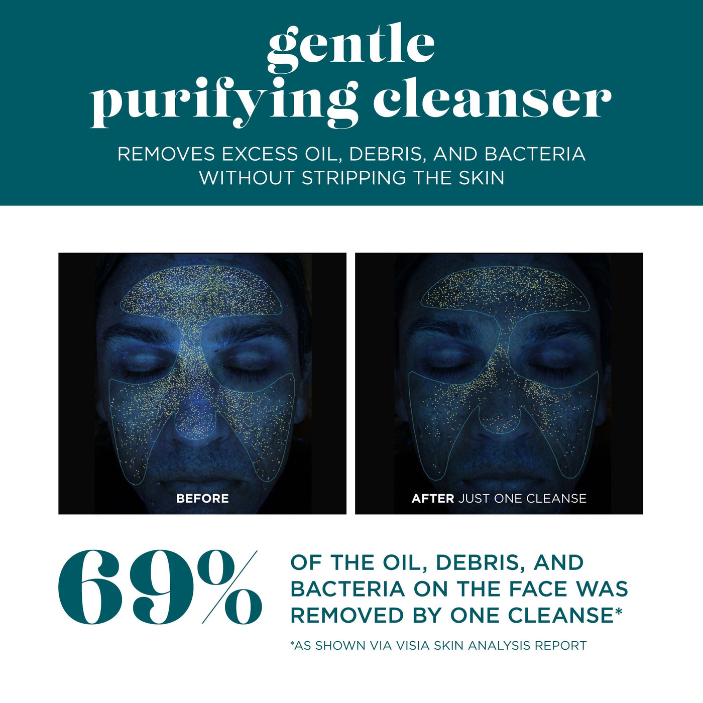 Travel Size Gentle Purifying Cleanser - Image 3