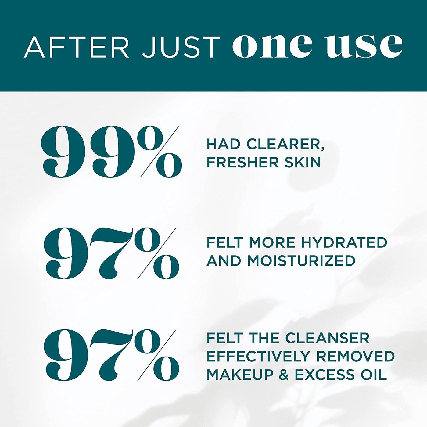 Travel Size Gentle Purifying Cleanser - Image 8